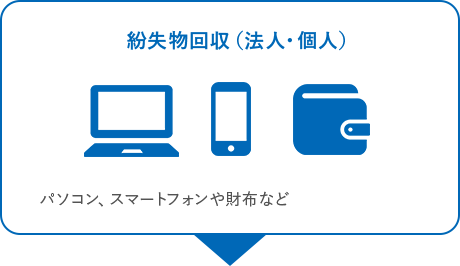 紛失物回収